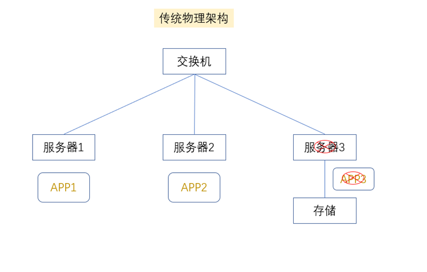 1689754442524307.png 微信圖片_20230719152904.png